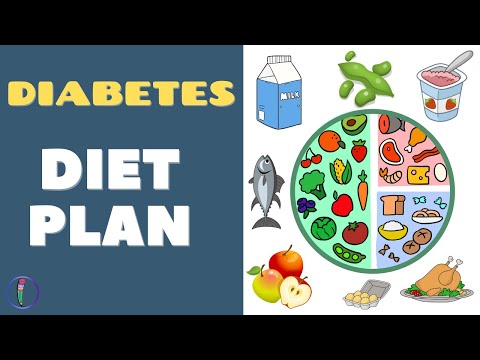 Diabetes Diet Plan II Diabetes Foods to Eat II Diabetes Plate Method II Blood Sugar Control Tips