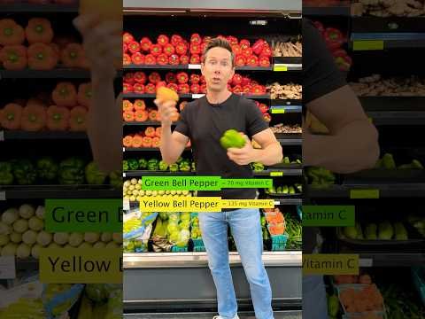 Foods With Most Vitamin C